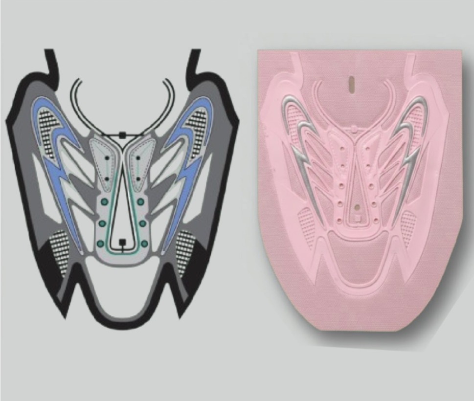 Footwear Design